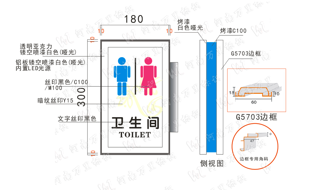 堅式，吊式，燈箱材料，吊牌材料