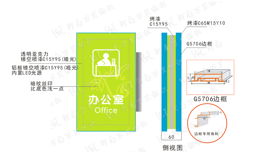 燈箱材料，LED發光燈箱