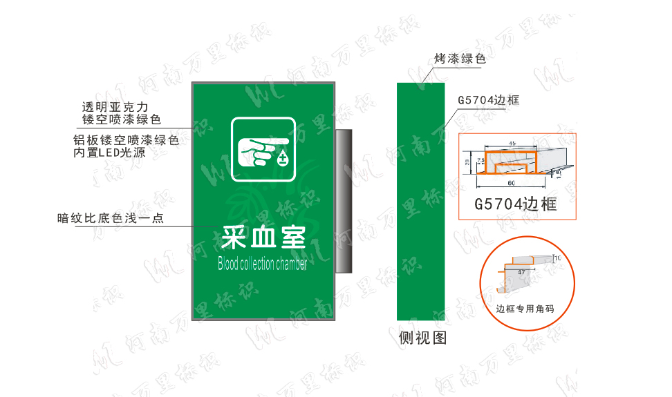 醫療標識標牌，雙面科室牌材料